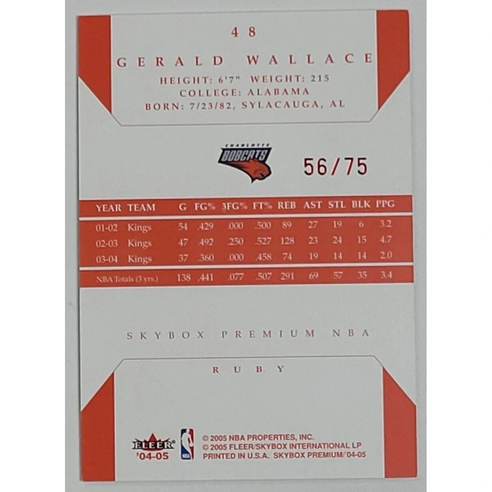 N/A authentic card